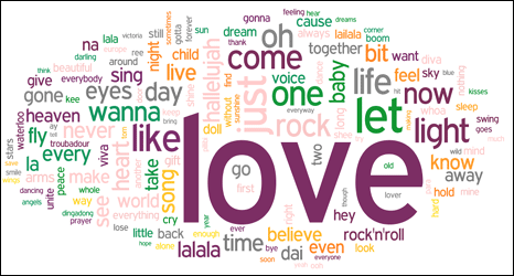 Love