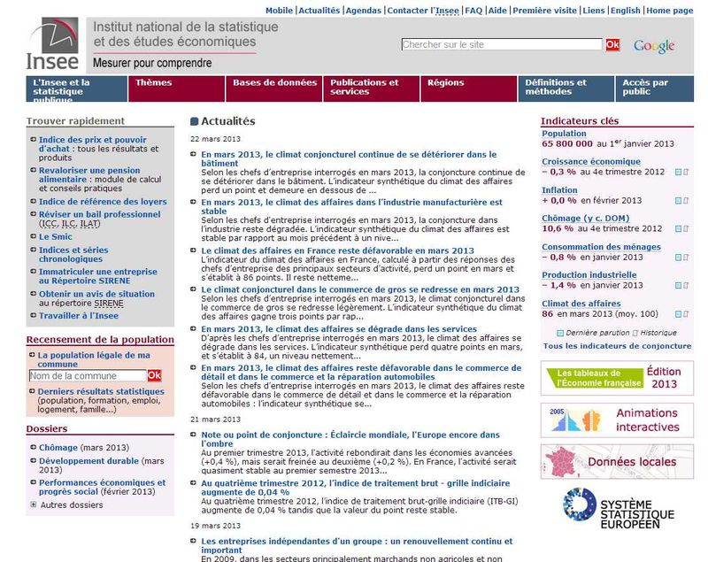 Institut national de la statistique et des études économiques Institut national de la statistique et des études économiques